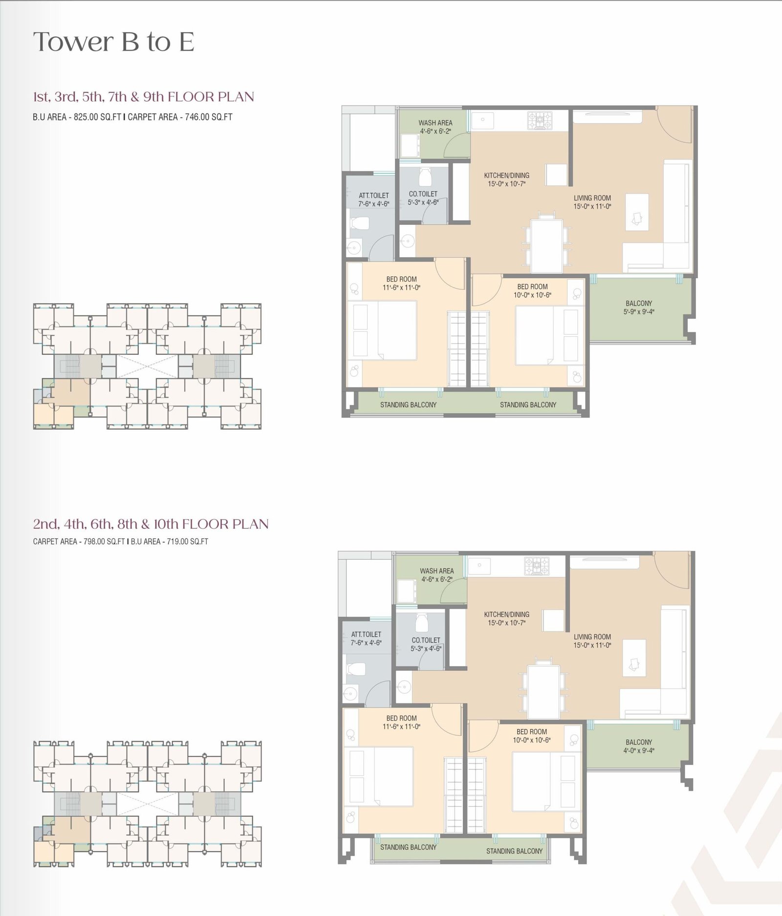 Tower B to E